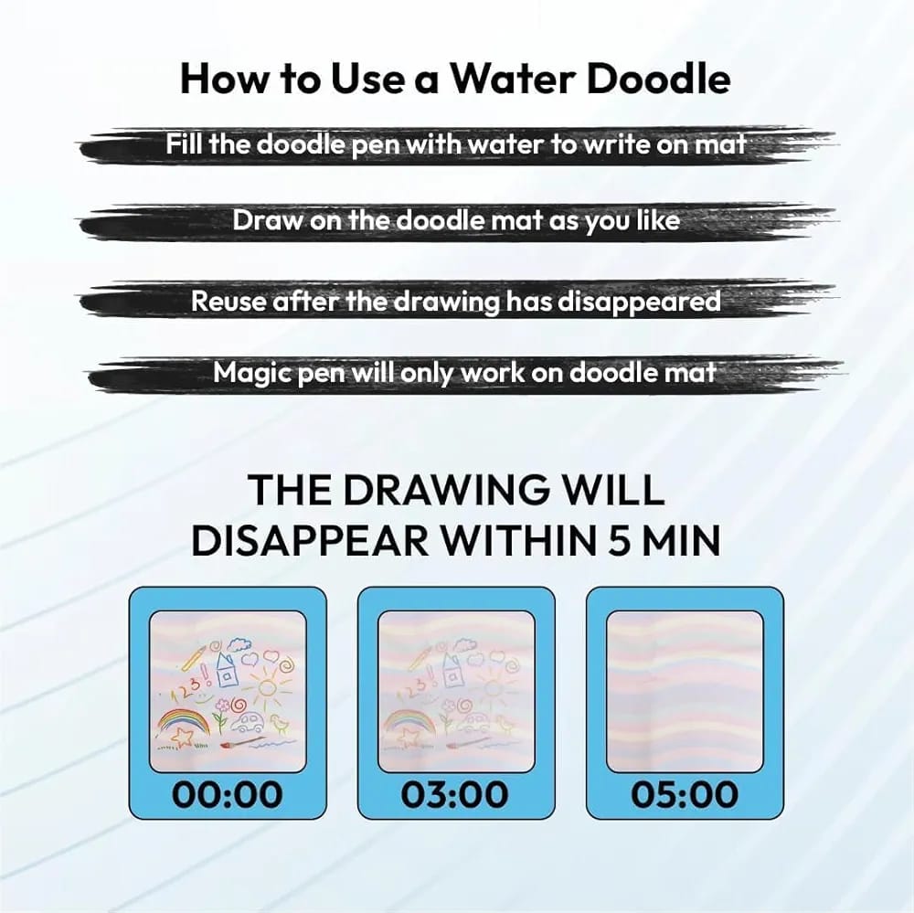 Kids Magic Water Drawing Mat