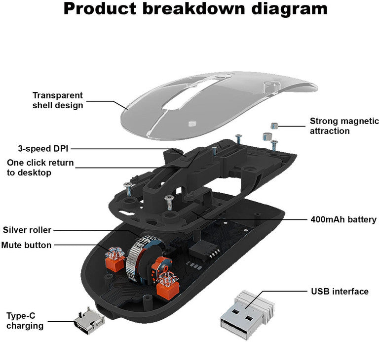 Transparent Wireless Mouse